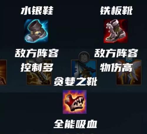 杰斯（解密杰斯的装备选择和技巧，成为前排战术大师！）
