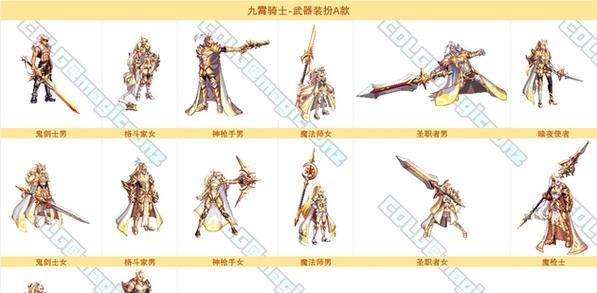 《探秘永恒之城剑士技能搭配攻略》（解析最优搭配及关键技能强化方案，助你成为顶尖剑士！）