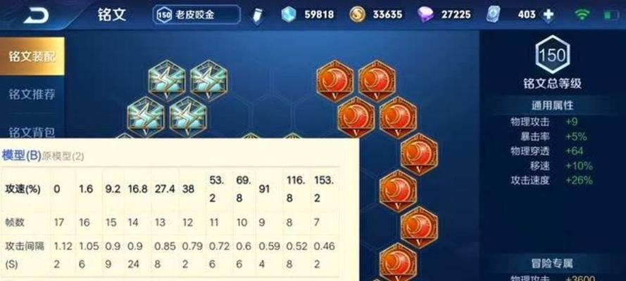 《以程咬金对局出装攻略》（解锁最新出装方案，提升你的游戏水平！）