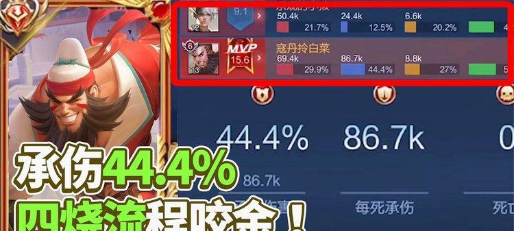 张大仙玩程咬金出装攻略（张大仙亲自传授，让你玩转程咬金的出装心得）