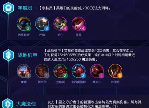 魔兽蛇女出装攻略大全（掌握蛇女的装备选择，成为游戏中的无敌统治者！）
