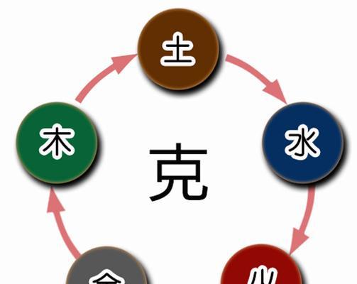 探索神将技能传奇攻略（解锁技能传奇的绝密策略，让你成为顶级玩家）