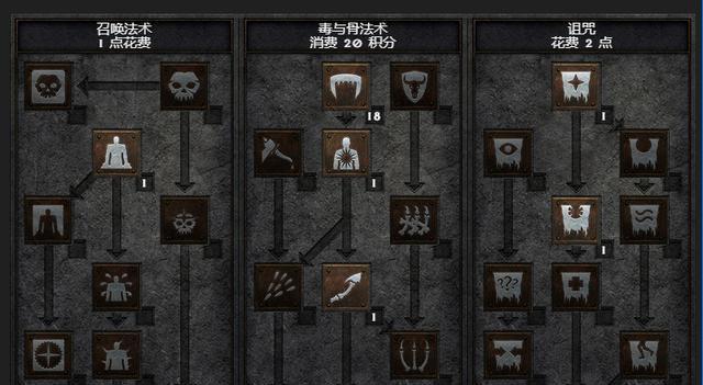 暗黑2技能简介攻略（暗黑2技能系统详解及应用心得分享）