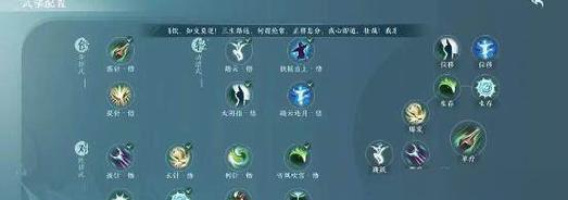 奶妈攻略（打造最强辅助角色，让你的团队无敌！）