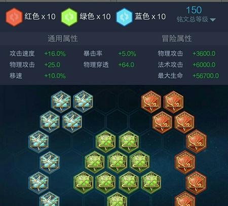 黄忠专精出装顺序攻略（玩转黄忠，提升输出效果！）