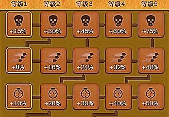 《以6枪3剑手游装备合成攻略——打造无敌装备的秘诀》（掌握装备合成技巧，成为游戏最强玩家！）