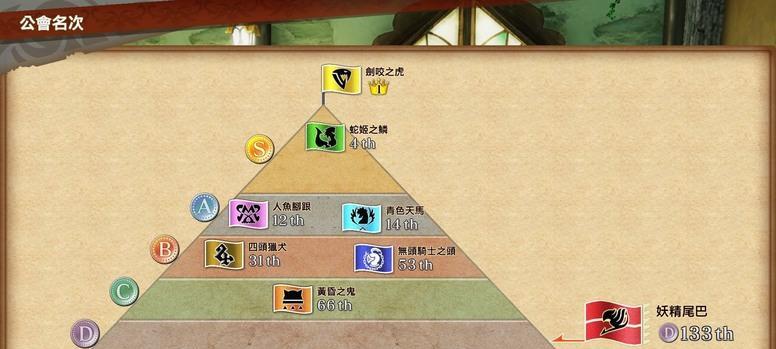 《妖精的尾巴手游服战攻略》（从零开始的公会征战之路）