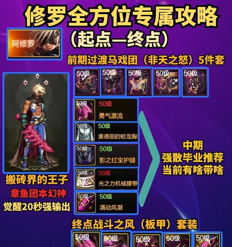 地下城狂战士手游攻略（掌握关键技巧，成为最强战士！）