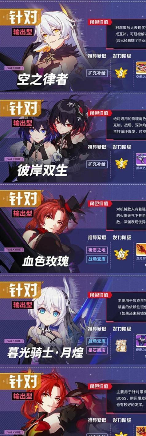 《崩坏三手游团本攻略大揭秘！》（轻松突破团本难关，尽揽高分好评！）
