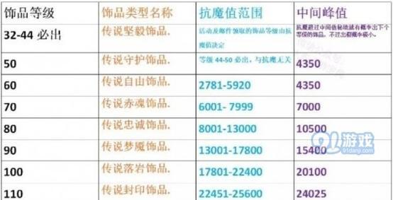 火影手游升级攻略（从小白到大神，掌握关键技巧让你称霸忍界）