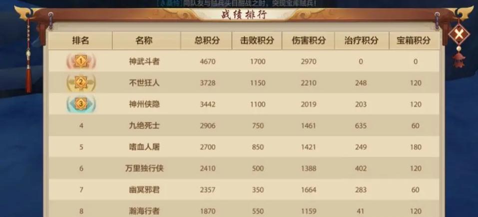 《天龙八部手游攻略大全》（从入门到高手，助你成为顶级武林豪杰！）