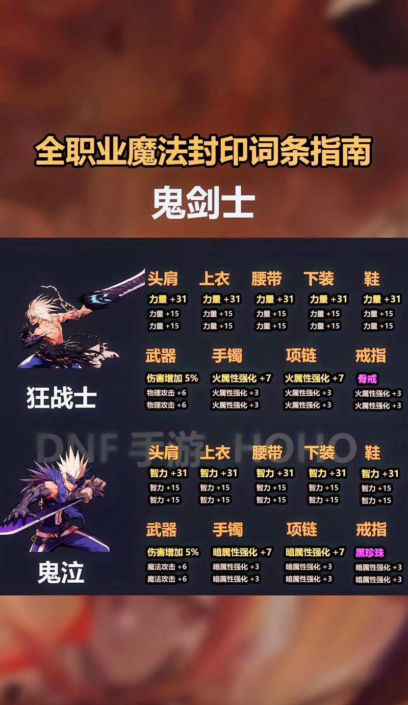 打折手游攻略新手必读！（一起享受游戏乐趣，省钱攻略不可错过！）