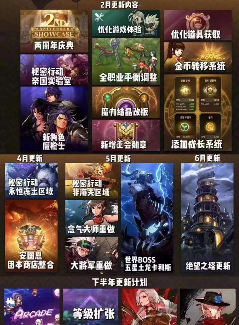 DNF手游韩国攻略（揭秘韩服玩家的高手秘籍，让你在DNF手游中稳步提升实力！）